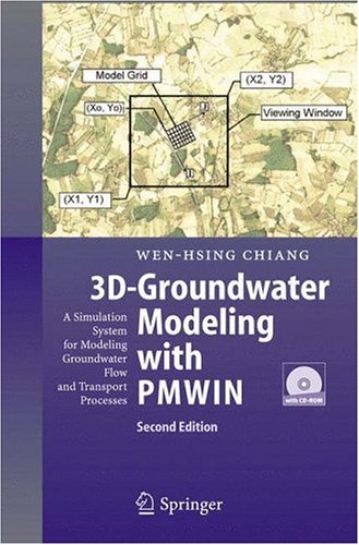 3D Groundwater Modeling with PMWIN, 2nd Edition.